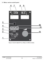 Preview for 9 page of Most FANMIG 280-4N Minor User Manual