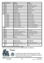 Preview for 13 page of Most FANMIG 280-4N Minor User Manual