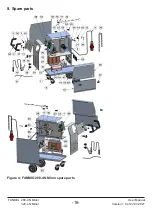 Preview for 16 page of Most FANMIG 280-4N Minor User Manual