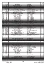 Preview for 17 page of Most FANMIG 280-4N Minor User Manual