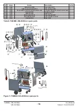 Preview for 18 page of Most FANMIG 280-4N Minor User Manual