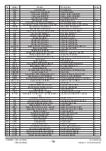 Preview for 19 page of Most FANMIG 280-4N Minor User Manual