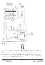 Preview for 23 page of Most FANMIG 280-4N Minor User Manual