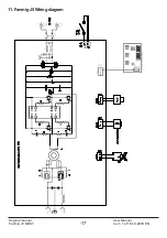 Preview for 17 page of Most Fanmig J5 MOST User Manual