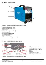 Preview for 8 page of Most PONTIG 202 AC/DC MOST User Manual