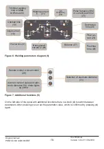 Preview for 10 page of Most PONTIG 202 AC/DC MOST User Manual