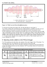 Preview for 18 page of Most PONTIG 202 AC/DC MOST User Manual