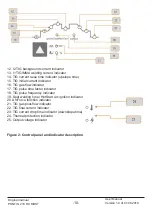 Preview for 10 page of Most PONTIG 210 DC MOST User Manual