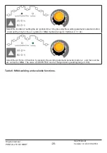 Preview for 20 page of Most PONTIG 210 DC MOST User Manual