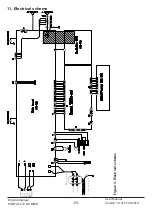 Preview for 23 page of Most PONTIG 210 DC MOST User Manual