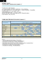 Предварительный просмотр 54 страницы Most S777 User Manual