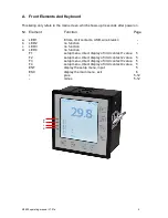 Предварительный просмотр 4 страницы Mostec M3605 Operating Manual