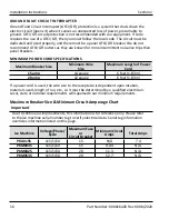 Preview for 16 page of Motak PKM0335 Installation And User Manual