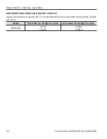 Предварительный просмотр 36 страницы Motak PKM0335 Service Manual