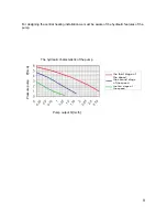 Preview for 9 page of Motan C15SPV 24MEFM Technical Instructions