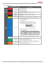 Preview for 13 page of MOTECK MK35 Manual