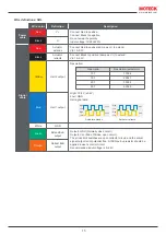 Preview for 15 page of MOTECK MK35 Manual