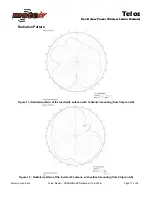 Preview for 17 page of moteiv Telos User Manual