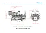 Предварительный просмотр 11 страницы Moteurs Baudouin 12M26 Series Operation & Maintenance Manual