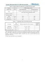 Предварительный просмотр 16 страницы Moteurs Baudouin 12M26 Series Operation & Maintenance Manual