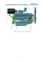 Предварительный просмотр 20 страницы Moteurs Baudouin 12M26 Series Operation & Maintenance Manual