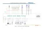 Предварительный просмотр 22 страницы Moteurs Baudouin 12M26 Series Operation & Maintenance Manual