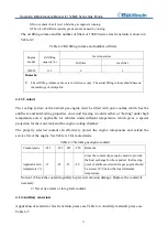 Предварительный просмотр 42 страницы Moteurs Baudouin 12M26 Series Operation & Maintenance Manual