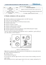 Предварительный просмотр 44 страницы Moteurs Baudouin 12M26 Series Operation & Maintenance Manual