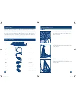 Preview for 2 page of mothercare Buggster User Manual