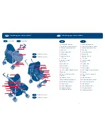 Preview for 3 page of mothercare Nixi Pushchair User Manual