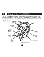 Preview for 4 page of mothercare Travel System Car Seat User Instruction