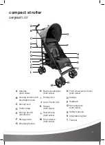 Предварительный просмотр 5 страницы Mothers choice ella umbrella Instruction Manual