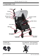 Предварительный просмотр 4 страницы Mother's Choice Carter stroller Instruction Manual & User Manual