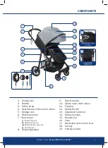 Предварительный просмотр 7 страницы Mother's Choice haven Instruction Manual