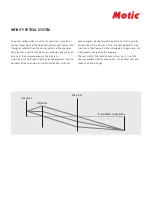 Предварительный просмотр 3 страницы Motic 1100100401483 Instruction Manual