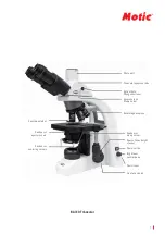 Предварительный просмотр 7 страницы Motic 1100100401483 Instruction Manual