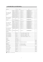 Preview for 5 page of Motic 1100101700062 User Manual