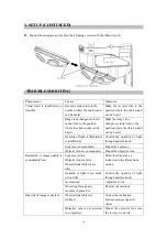 Preview for 16 page of Motic 1100101700062 User Manual