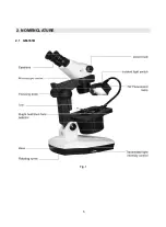 Preview for 6 page of Motic 1100200600841 Instruction Manual