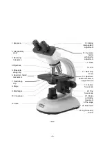 Preview for 2 page of Motic 18 LED Series Instruction Manual