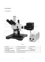 Preview for 7 page of Motic BA310Met-H Instruction Manual