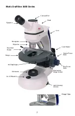 Preview for 2 page of Motic M3600 Series Instruction Manual