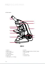 Preview for 10 page of Motic RED100 Series Instruction Manual