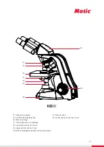 Preview for 11 page of Motic RED100 Series Instruction Manual