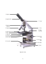 Предварительный просмотр 2 страницы Motic SFC-100 Series Instruction Manual