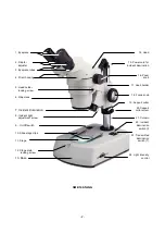 Preview for 2 page of Motic SMZ Series Instruction Manual