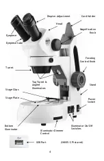 Preview for 4 page of Motic SWIFTLINE SM100 Series Instruction Manual