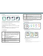 Preview for 9 page of Motif Medical Motif Duo Operation Manual