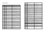 Preview for 5 page of Motinova CS520 Series Operation Instruction Manual