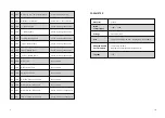 Preview for 6 page of Motinova CS520 Series Operation Instruction Manual